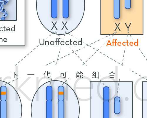 南京试管代怀收费,46岁高龄做试管婴儿的成功几率有多大？玉溪姐妹听听大家怎
