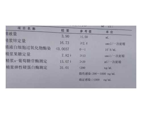 南京试管代生电话,为什么很多人去泰国做试管？-南京供卵医院成功率-上海供卵