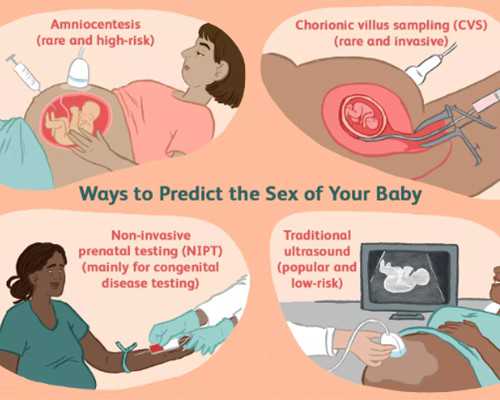 南京公立代怀公司,试管婴儿的五个好处五个坏处，你知道几个？_南京供卵医院