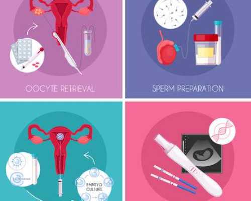 南京有去试管代怀,北京公立医院供卵价格，三代试管供卵费用一览！_南京供卵