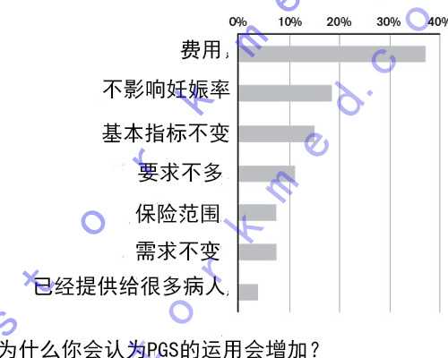 南京哪里有招供卵试管,南京产假规定 南京法定产假天数