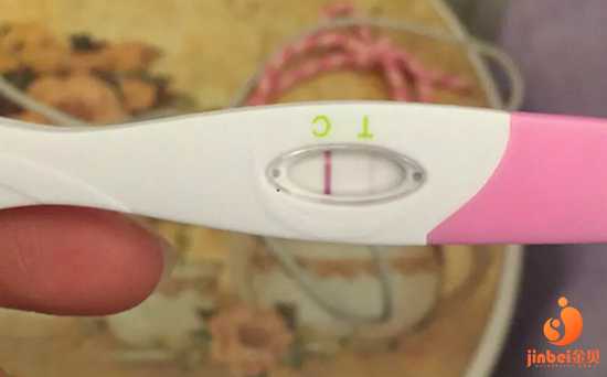 安庆专业代孕联系电话_试管婴儿中，孕酮变低，会怎样呢？